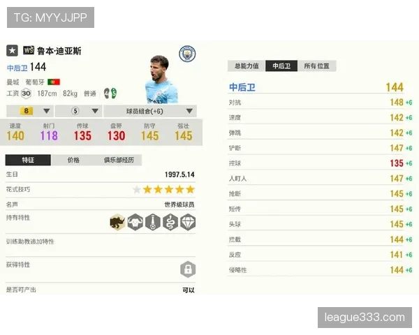鲁本·迪亚斯如何扮演防线指挥官：角色机制与防守组织核心解析